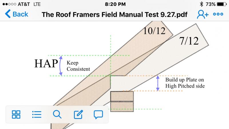 screenshop the roof framers field manual
